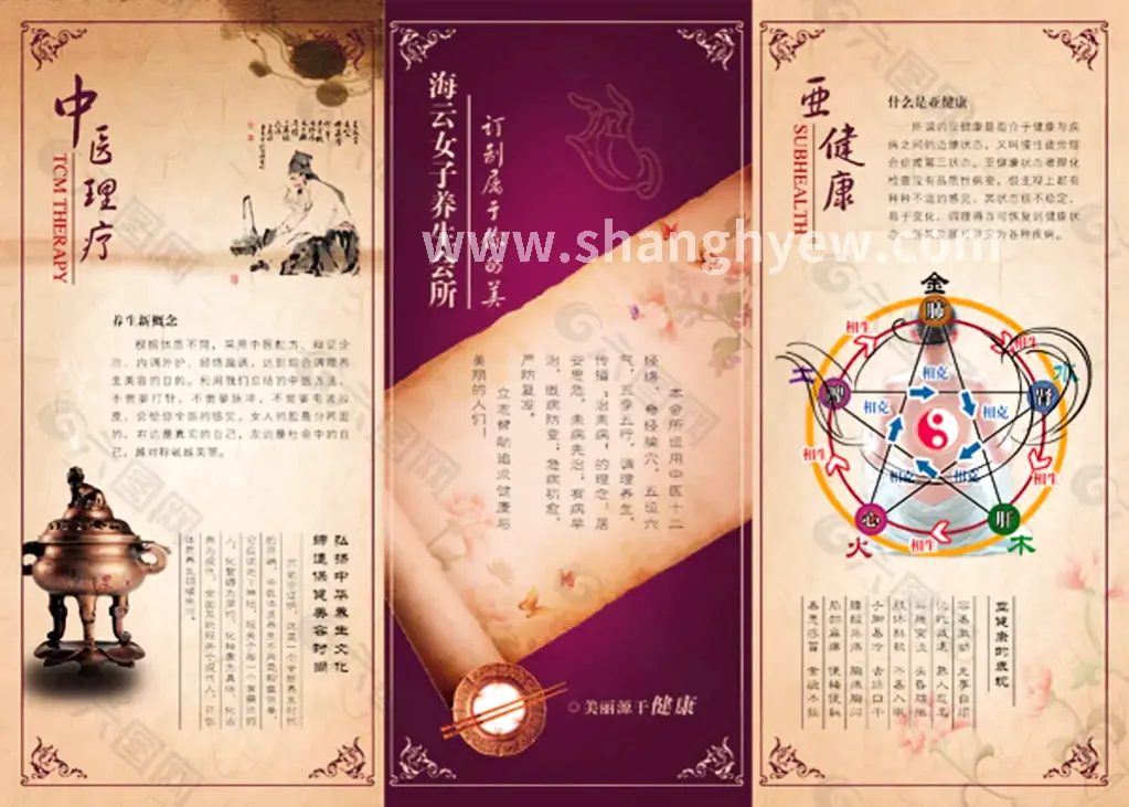 按摩基础